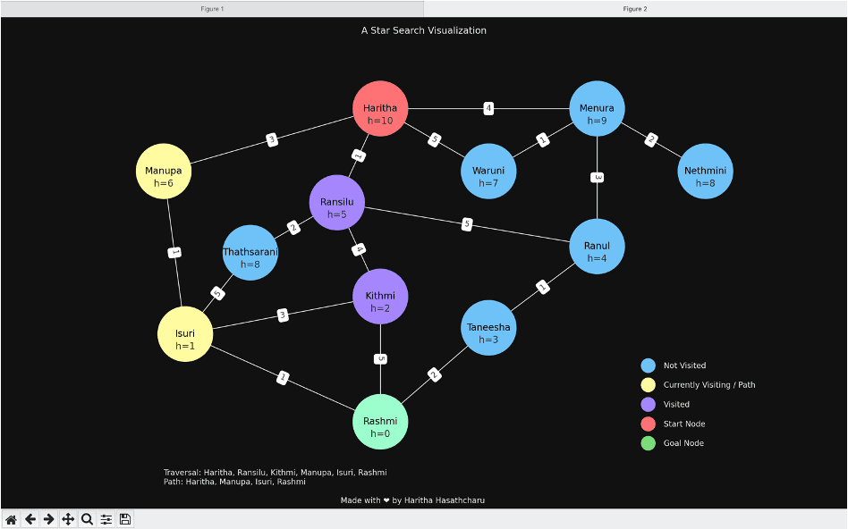 Graph Search Visualizer