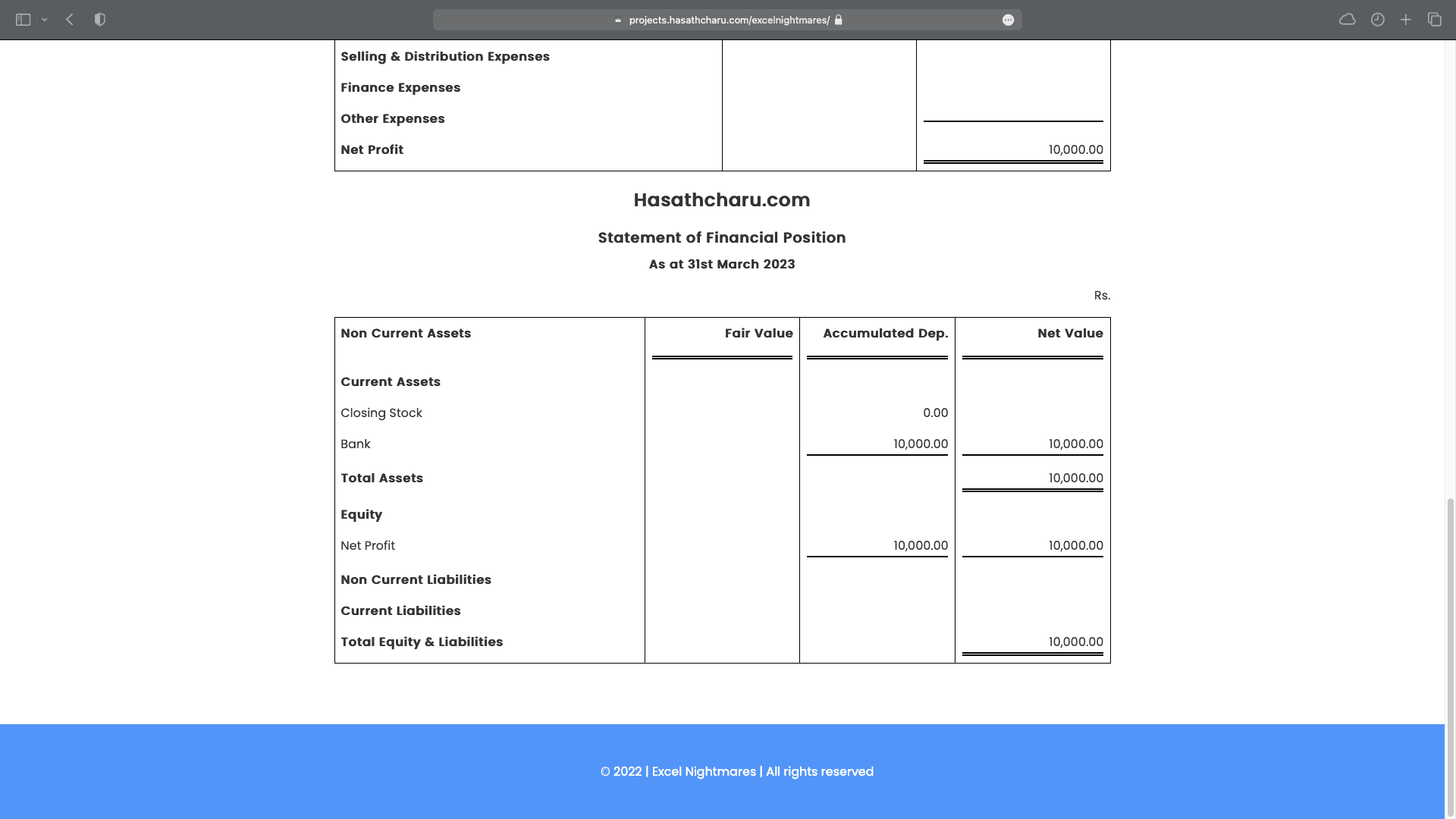 Output of the application